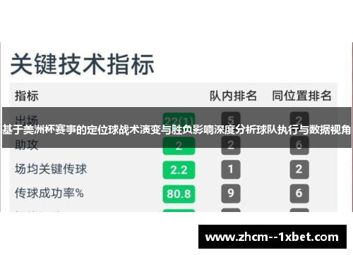基于美洲杯赛事的定位球战术演变与胜负影响深度分析球队执行与数据视角