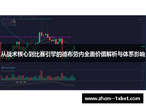 从战术核心到比赛引擎的德布劳内全面价值解析与体系影响