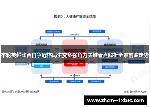 本轮英超比赛日争冠格局生变多强角力关键看点解析全景前瞻走势