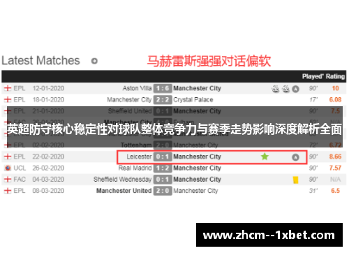 英超防守核心稳定性对球队整体竞争力与赛季走势影响深度解析全面