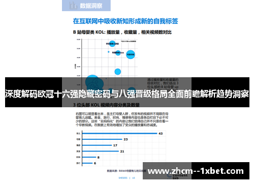 深度解码欧冠十六强隐藏密码与八强晋级格局全面前瞻解析趋势洞察