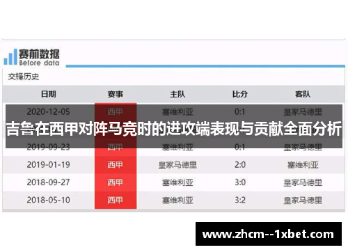吉鲁在西甲对阵马竞时的进攻端表现与贡献全面分析