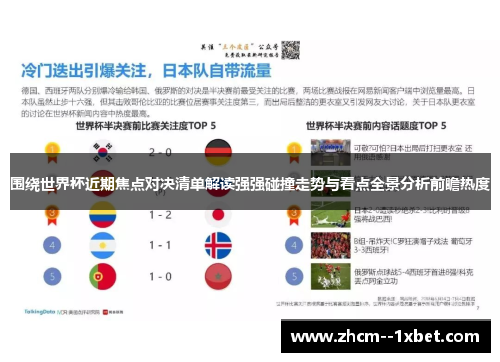 围绕世界杯近期焦点对决清单解读强强碰撞走势与看点全景分析前瞻热度