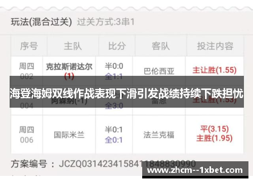 海登海姆双线作战表现下滑引发战绩持续下跌担忧 海登海姆双线作战表现下滑引发战绩持续下跌担忧