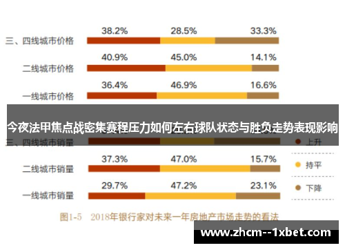 今夜法甲焦点战密集赛程压力如何左右球队状态与胜负走势表现影响 今夜法甲焦点战密集赛程压力如何左右球队状态与胜负走势表现影响