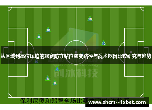 从区域到高位压迫的联赛防守站位演变路径与战术逻辑比较研究与趋势