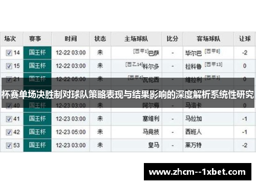杯赛单场决胜制对球队策略表现与结果影响的深度解析系统性研究 杯赛单场决胜制对球队策略表现与结果影响的深度解析系统性研究
